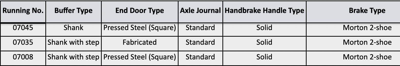 BR 16T Mineral-1/109-Combinaison NCB Gris Ardoise-Pack I