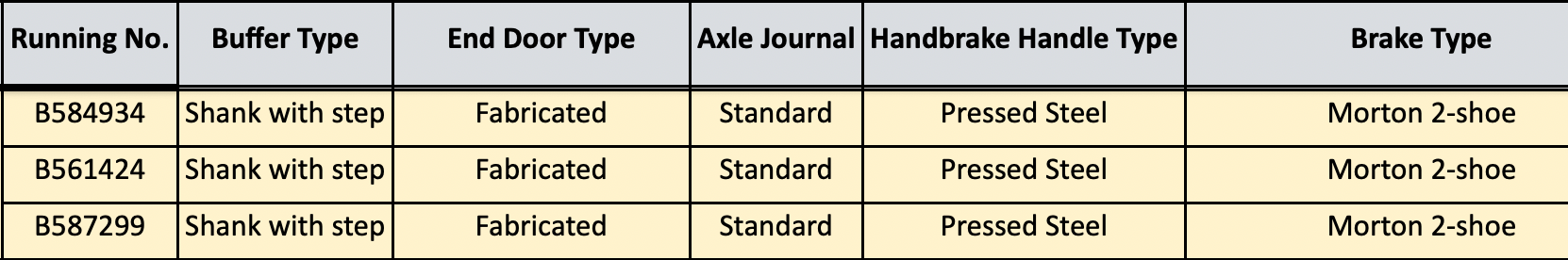 BR 16T Mineral-COAL 16 (Rebody) -BR Freight Grey (Pre-TOPS COAL 16) -Pack O