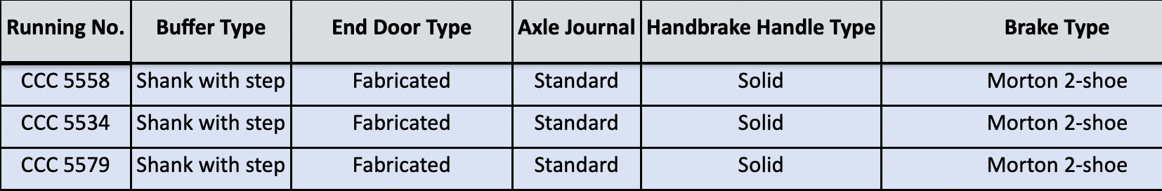 BR 16T Mineral-POO-ICI Mond Division Bleu/Rouge-Pack Q